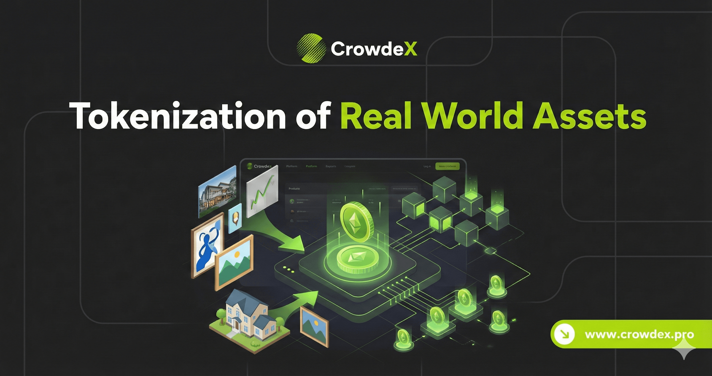 Crowdex — MiCA-Compliant Tokenization Platform